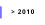> 2010